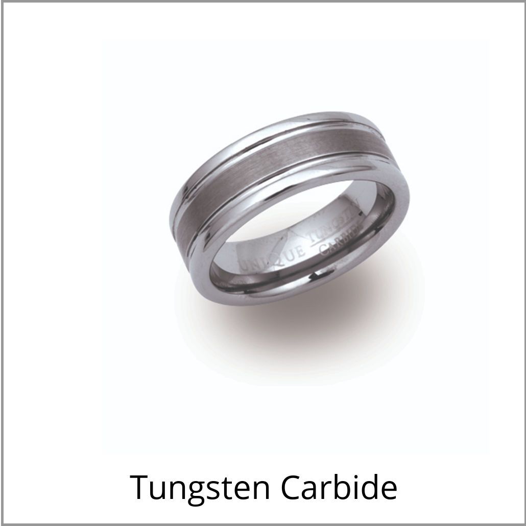 Tungsten Carbide