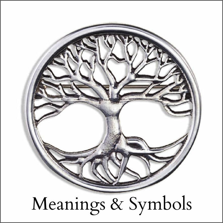 All Meanings and Symbols