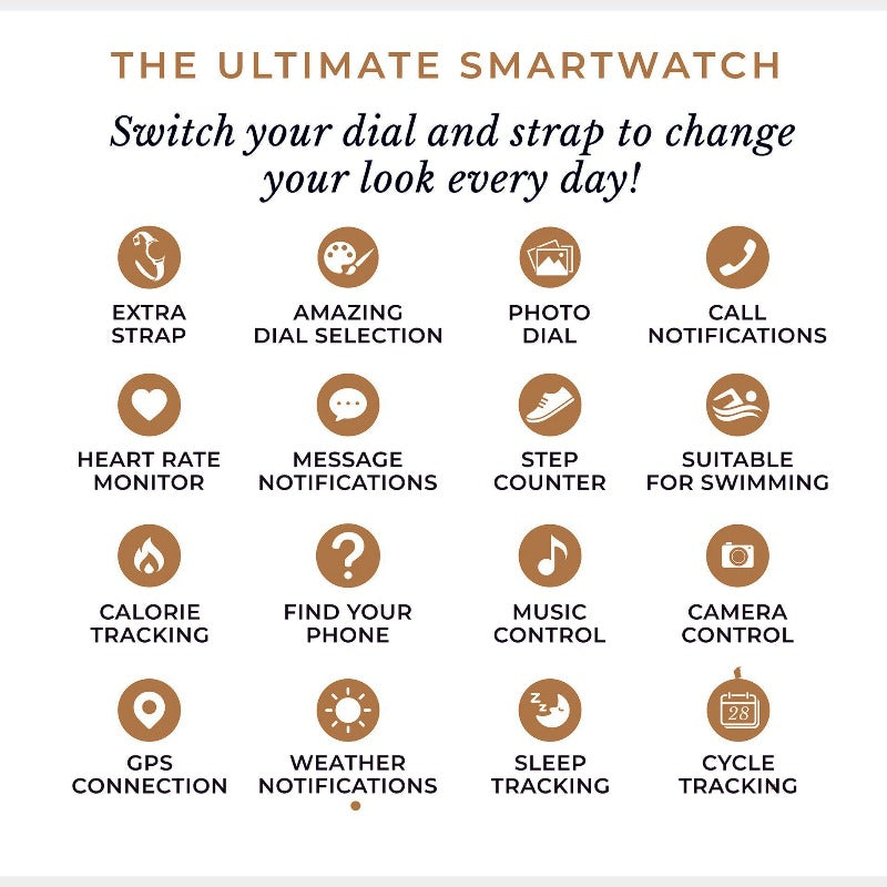 Radley ladies Smartwatch with two straps - Carathea jewellers