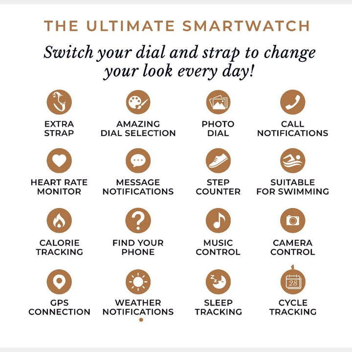 Radley ladies Smartwatch with two straps - Carathea jewellers