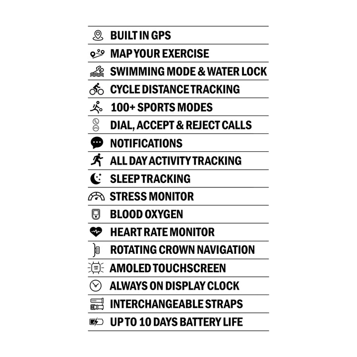 Sekonda GPS Smart Watch with black alloy case and silicone strap.