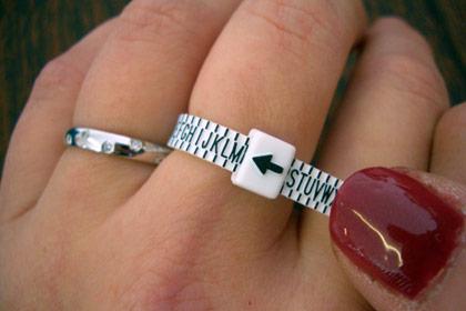 Ring Sizer Tool Jewellery Carathea